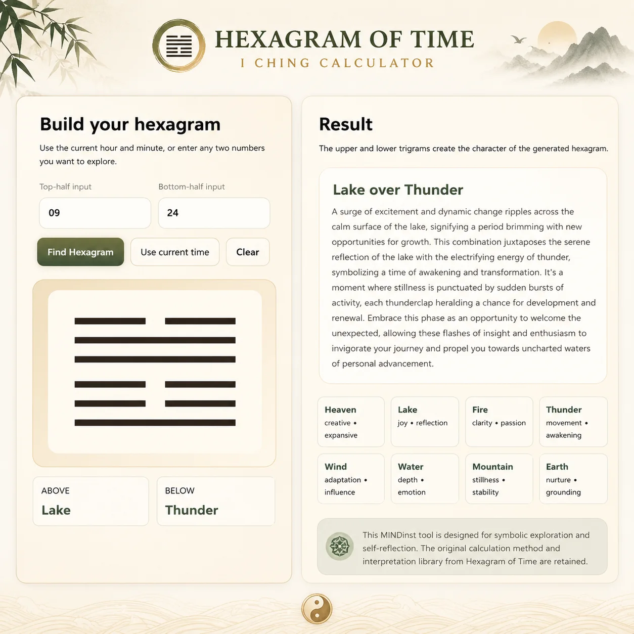 Hexamgram of Time